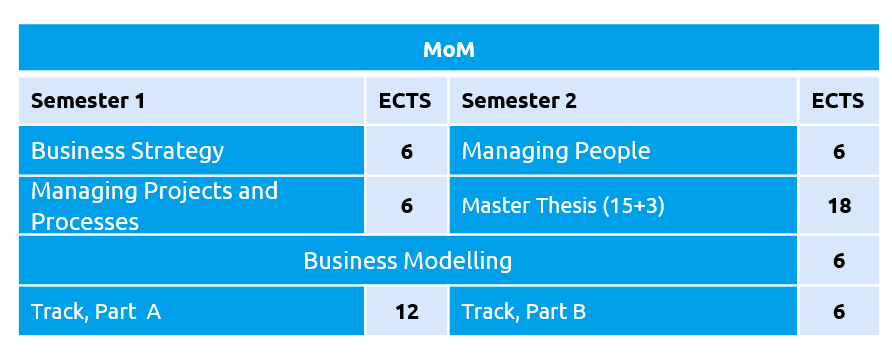 Curriculum Mom (6)