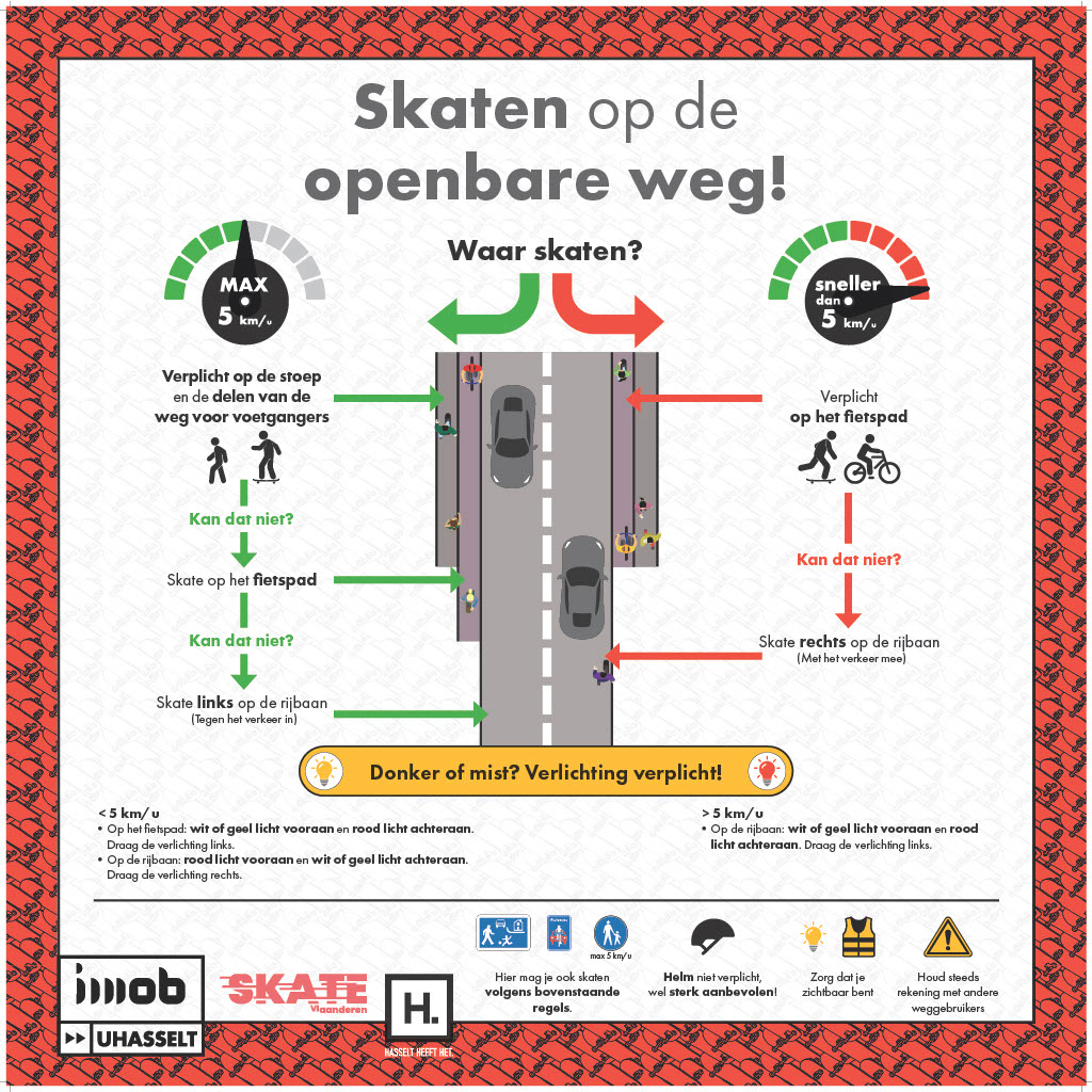 Infobord Skaten